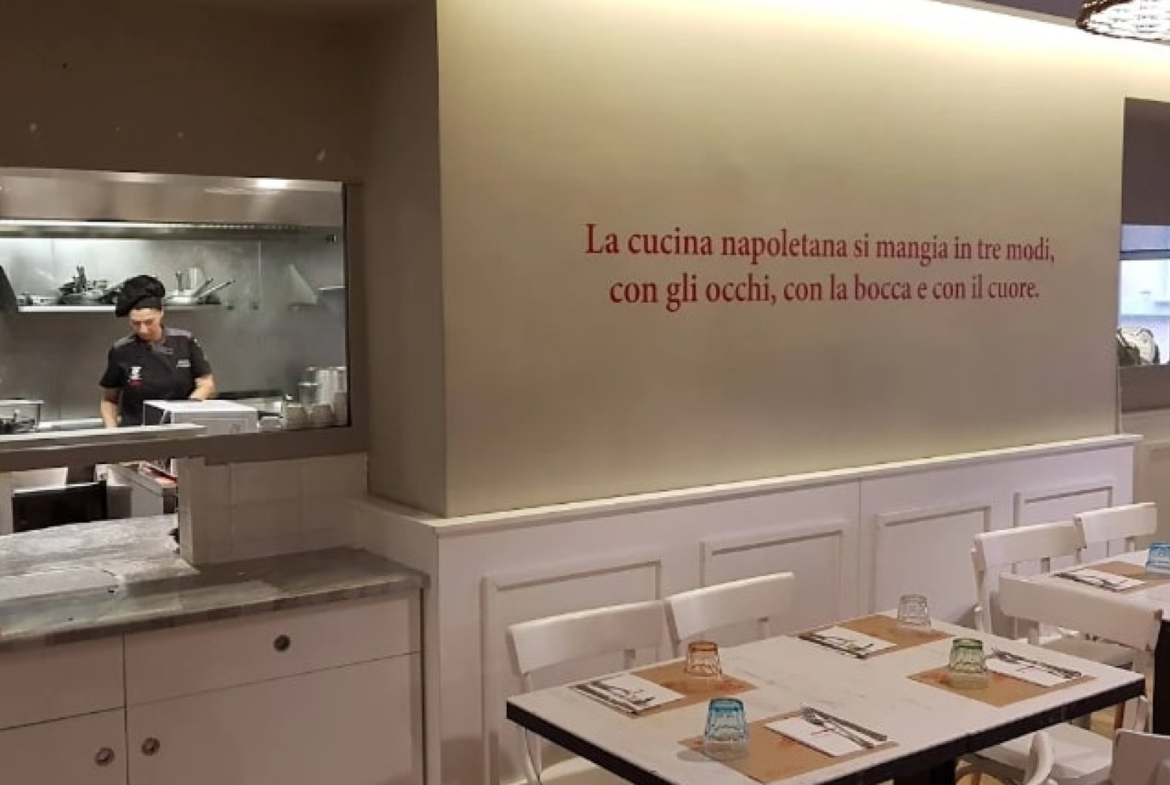 Tipologia Immobile: attività commerciale Provincia: roma Comune: roma Località: ripetta - v. emanuele - palatino Indirizzo: Largo di Torre Argentina