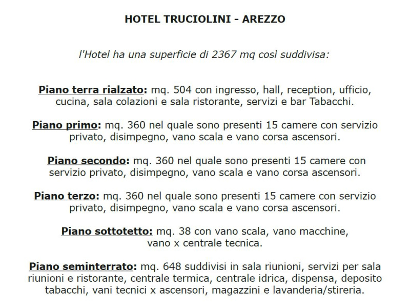 Tipologia Immobile: hotel Provincia: arezzo Comune: arezzo Località: centro urbano Indirizzo: Via Galileo Ferraris